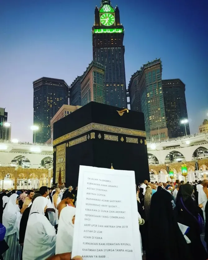 Doa di Makkah dan Madinah: Membandingkan Keutamaan Dua Kota