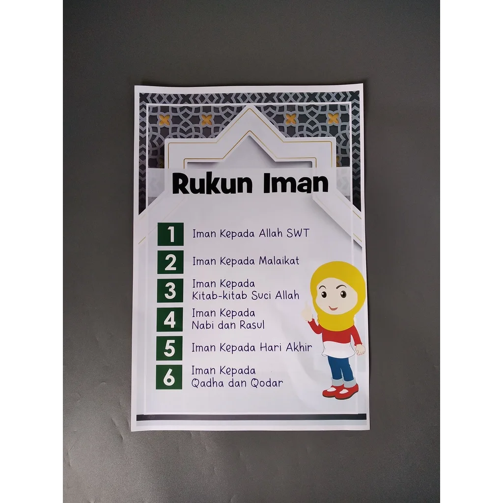 rukun iman - Rangkuman dan Arah Lanjutan Pembelajaran