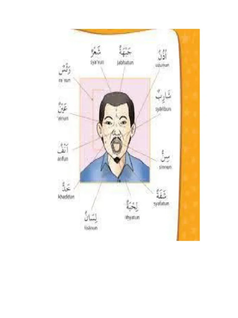 Tabel Perbandingan Metode Belajar Bahasa Arab