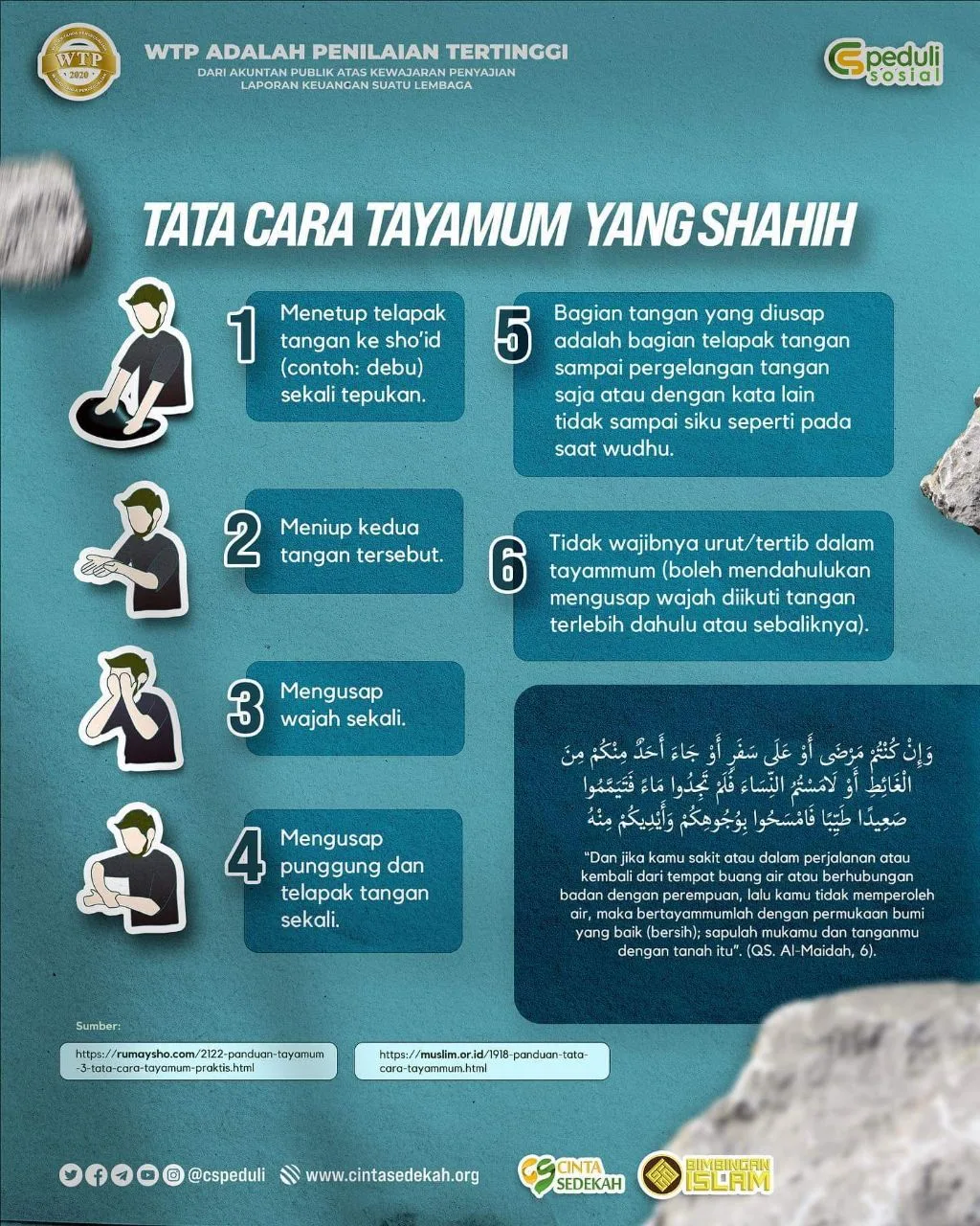 Tata Cara Tayamum untuk Haid: Langkah Demi Langkah yang