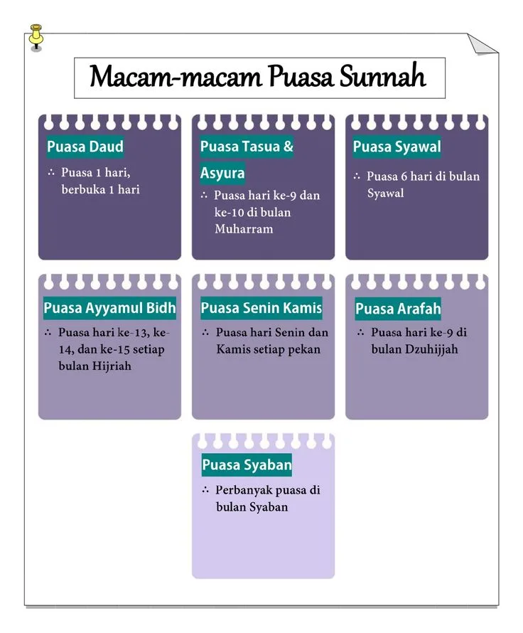 puasa sunnah
