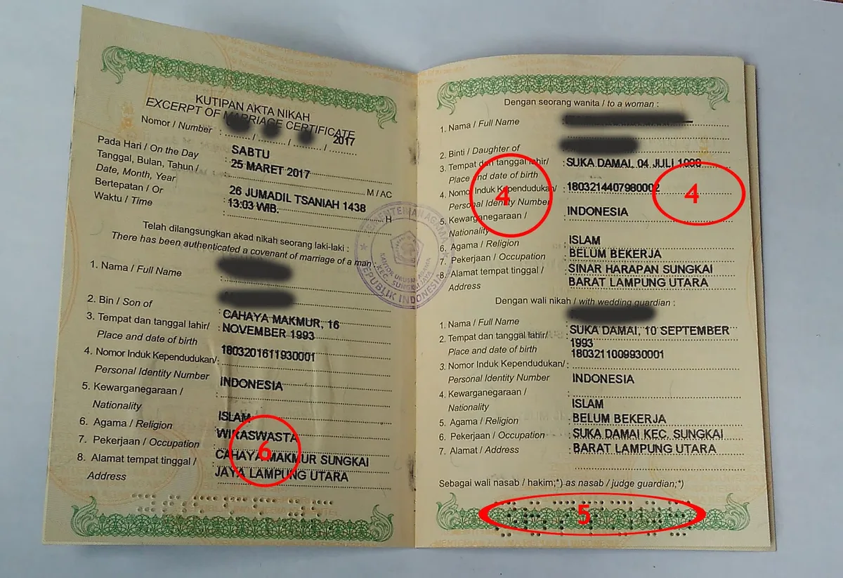 akta nikah