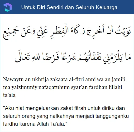 doa zakat fitrah untuk diri sendiri: Pertanyaan yang Sering Muncul Seputar Doa Zakat Fitrah