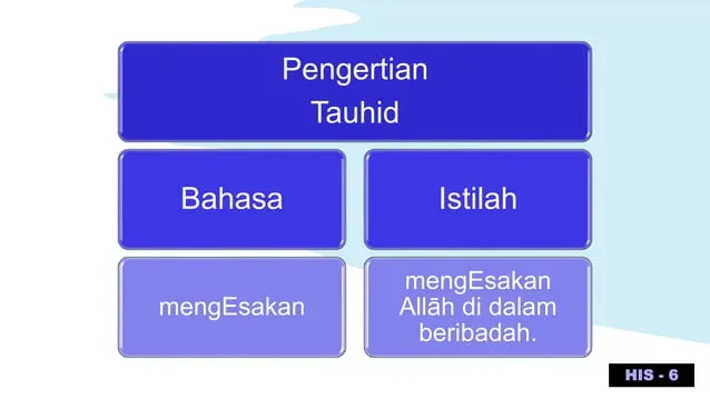 pengertian tauhid: Mengapa Tauhid Menjadi Prioritas Pertama Para Nabi?