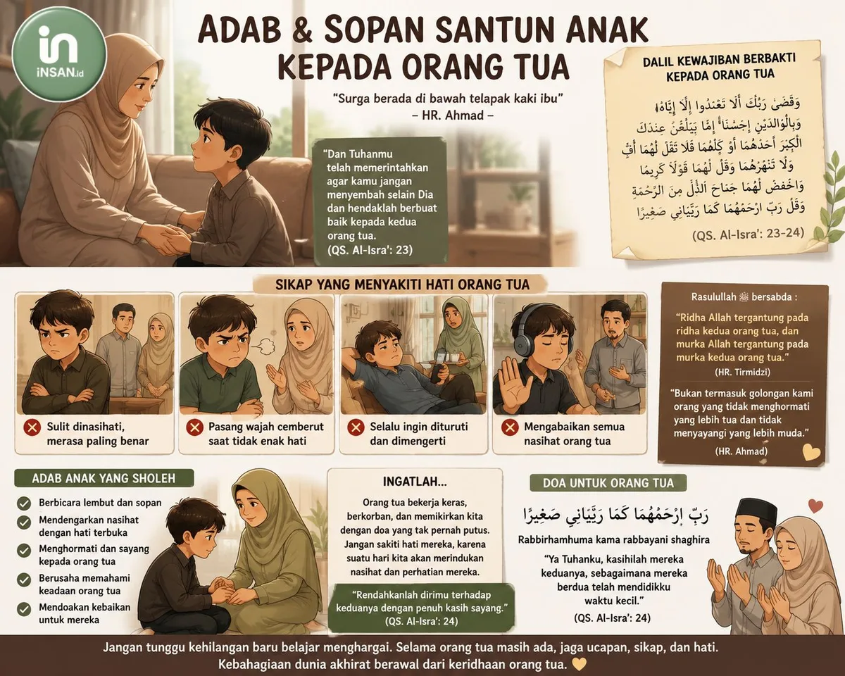 adab kepada orang tua - Mengenal Konsep Tawasul Kepada Orang Tua dan Kedudukannya