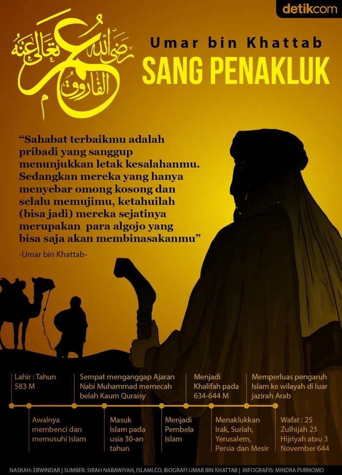kisah umar dan air: Studi Kasus: Implementasi Wakaf Air di Beberapa Negara