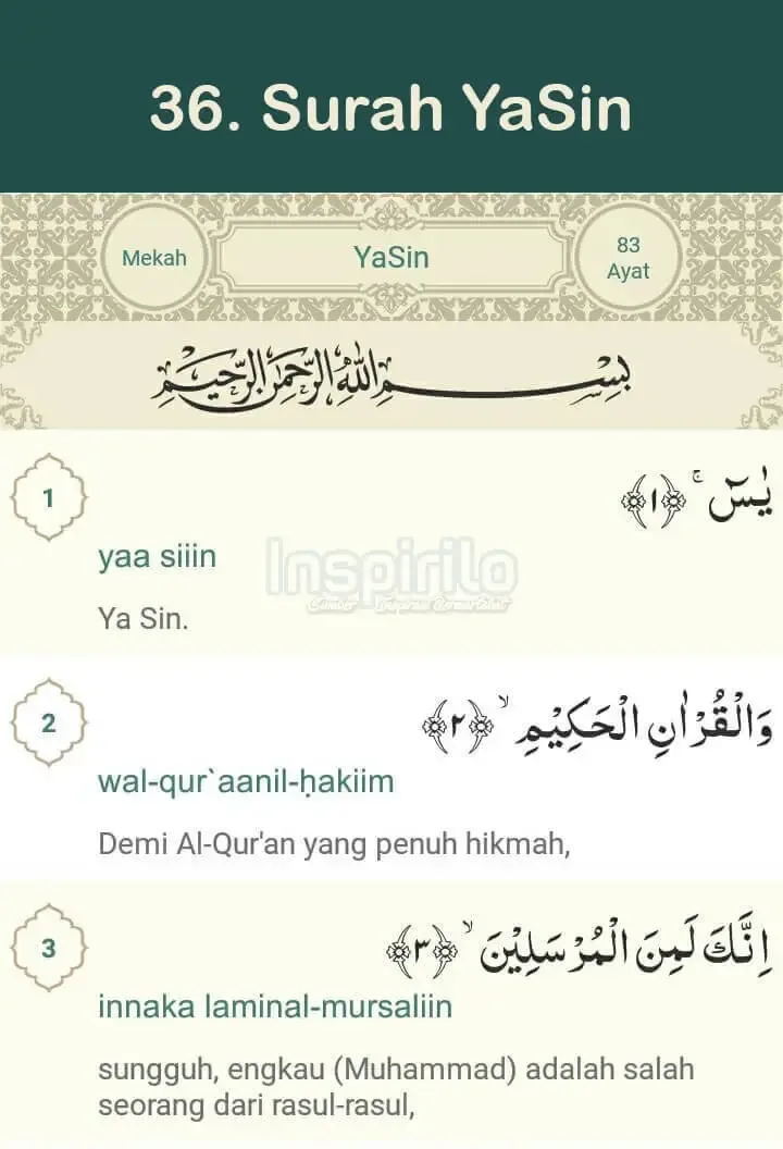 doa setelah baca surat yasin - Waktu Terbaik Mengamalkan Doa Ini dalam Keseharian