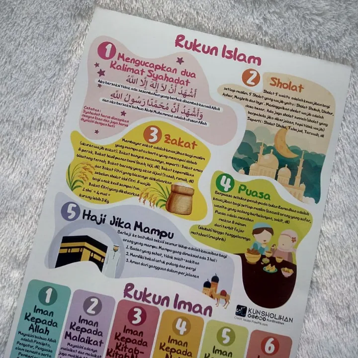 rukun islam dan iman