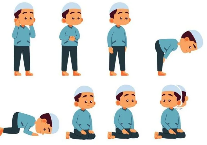 urutan sholat malam: Bacaan Lengkap dalam Sholat Malam: Doa Iftitah Hingga Salam