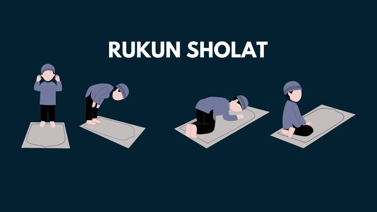 tata cara sholat hajat