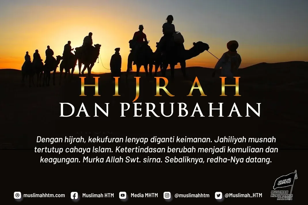 Hijrah dan Perubahan Hukum: Apa yang Perlu Dipahami