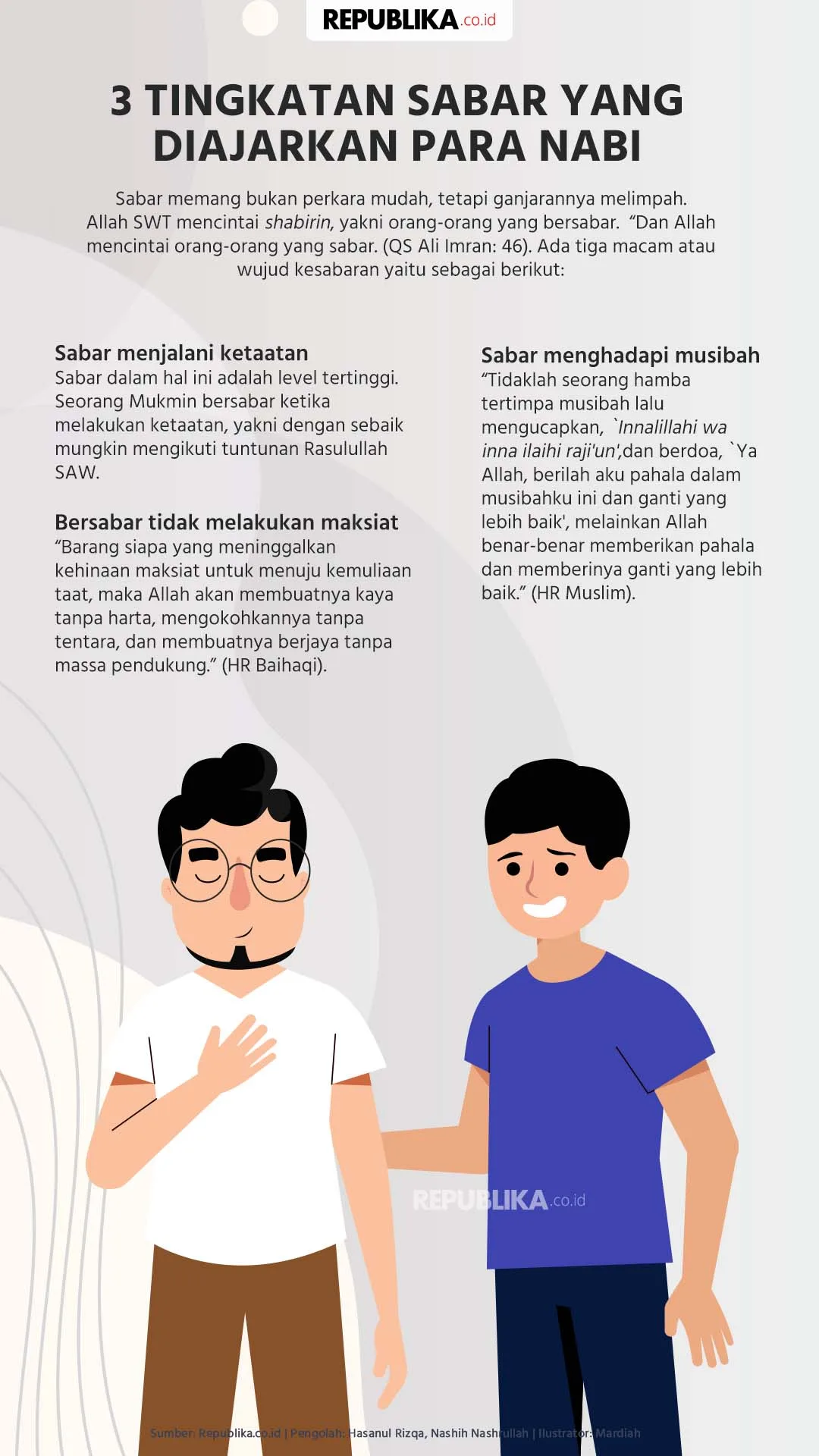 Pertanyaan Umum Seputar Tingkatan Sabar