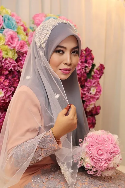 Jilbab: Panduan dan Penjelasan Lengkap Lengkap