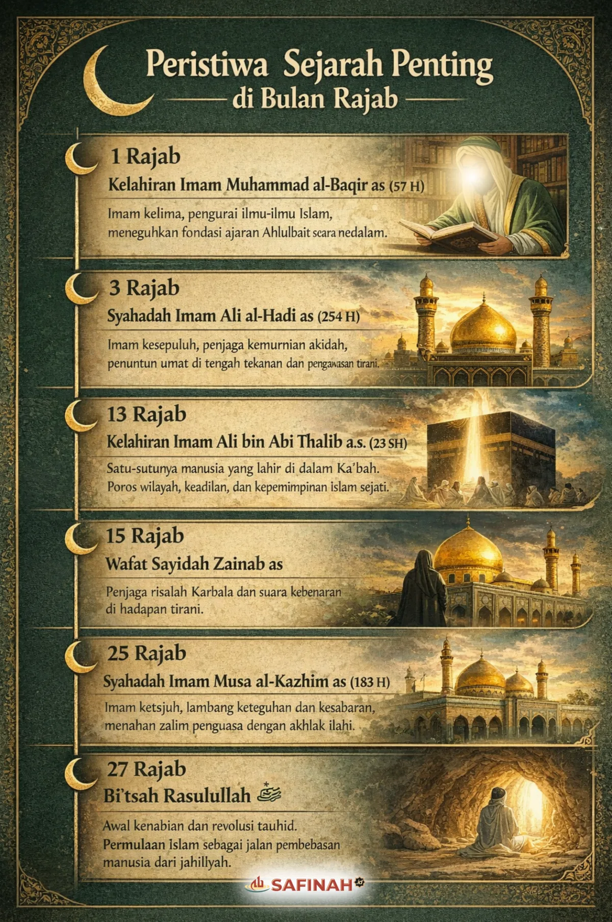 dzikir bulan rajab