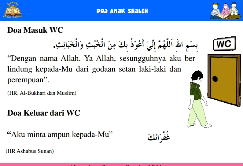 Doa Masuk WC dan Keluar WC: Menjawab Keraguan yang Sering