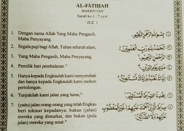 Panduan Pemula: Belajar Mengirim Al-Fatihah dengan Percaya