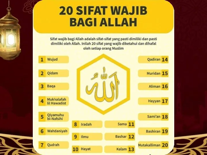 Mengenal Sifat-Sifat Allah sebagai Fondasi Iman yang Kokoh