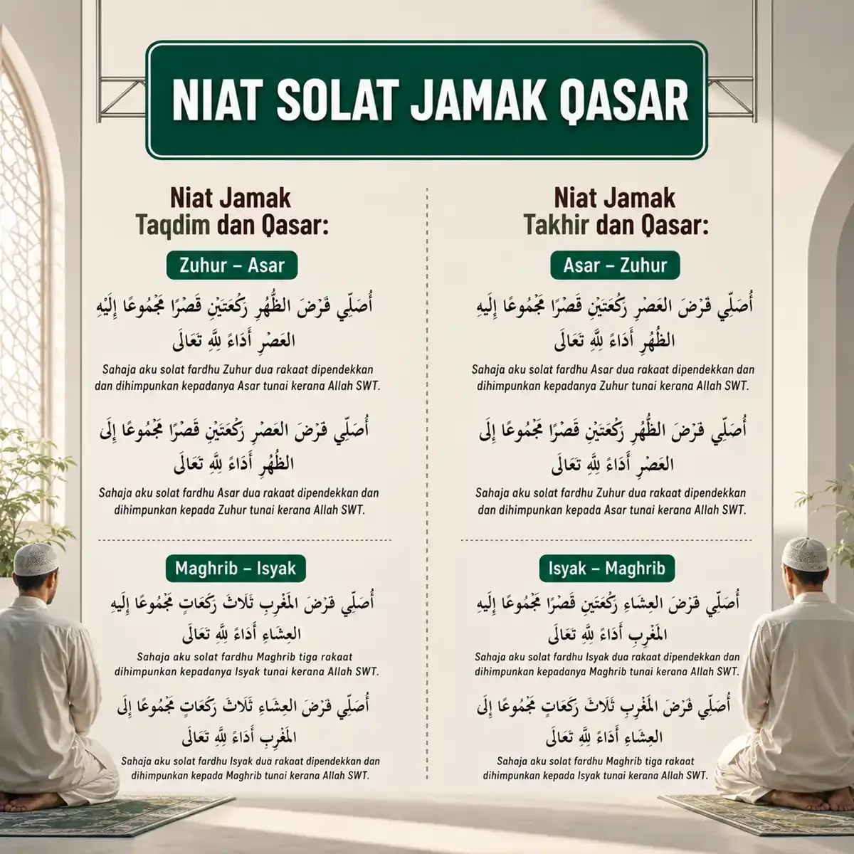 niat jamak qashar