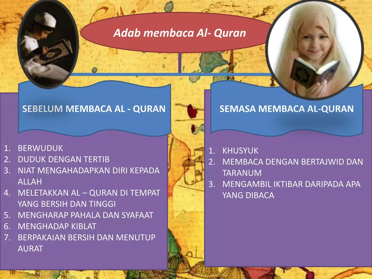 adab membaca alquran