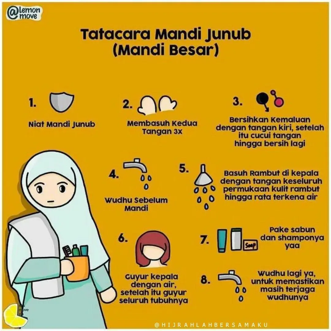 Tips Praktis Menjalankan Mandi Wajib Pria dengan Tenang