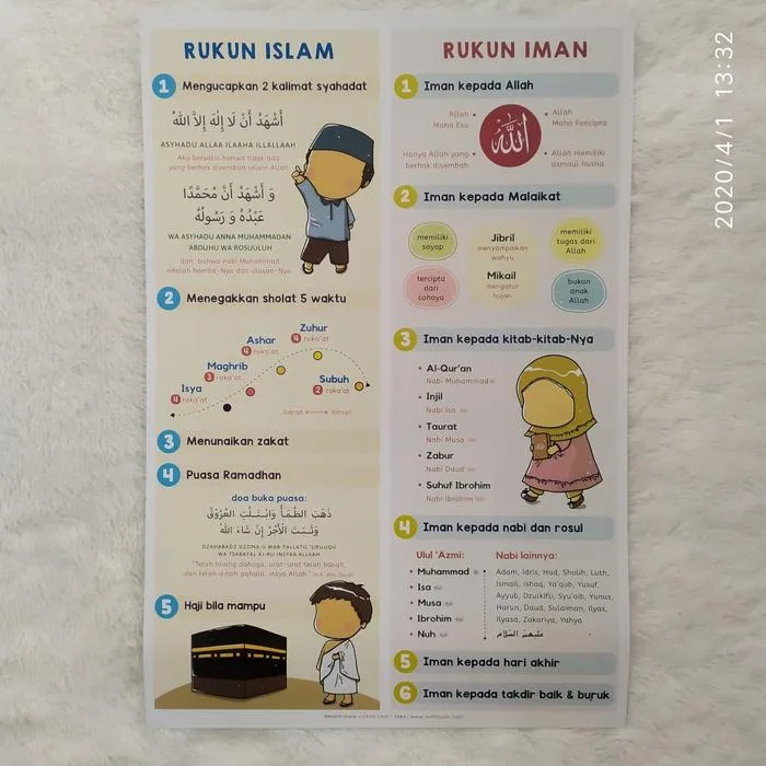 rukun islam dan iman