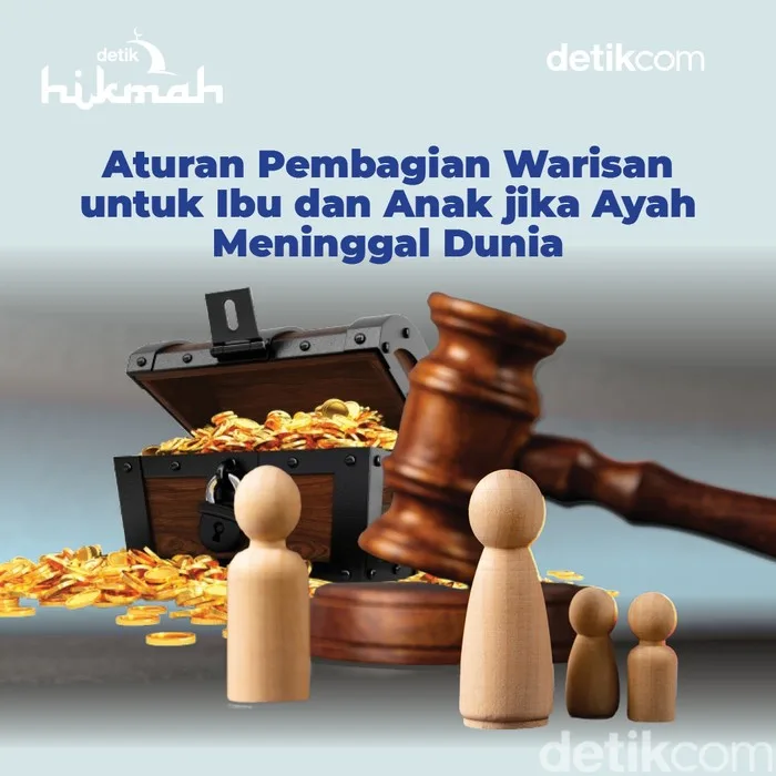 Memahami Pembagian Warisan sebagai Pondasi Keadilan Keluarga