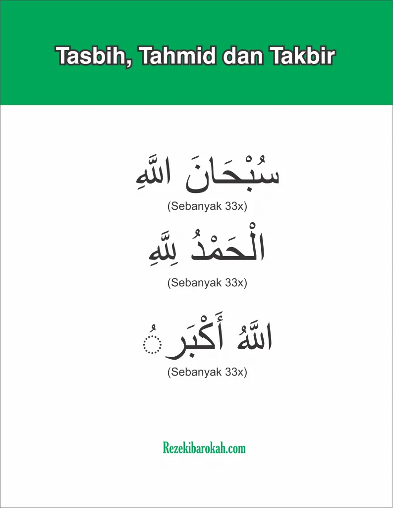 Kalimat Tahmid dalam Berbagai Tradisi Lokal Nusantara