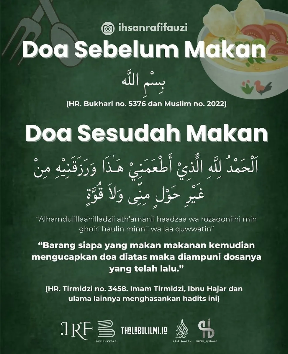 doa sesudah makan: Doa sesudah Bab: Doa sebelum dan Sesudahnya