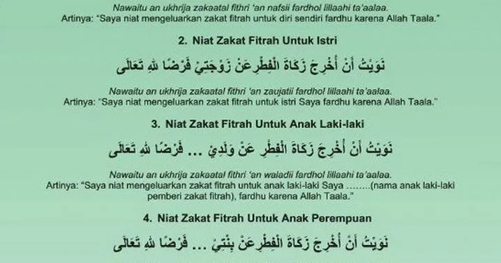 Mengapa Doa Zakat Fitrah untuk Diri Sendiri Layak