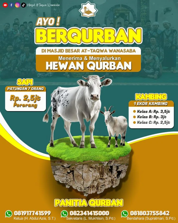 Melangkah Lebih Jauh dalam Memahami Qurban