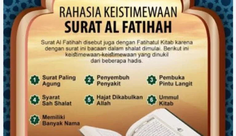 surat al fatihah