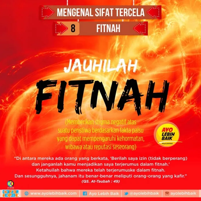 Fitnah Kubur: Ujian Setelah Kehidupan Berakhir