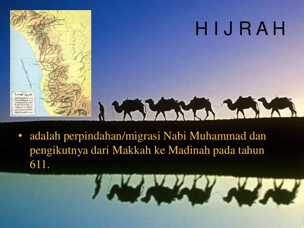 Pertanyaan yang Sering Diajukan tentang Hijrah dalam Islam
