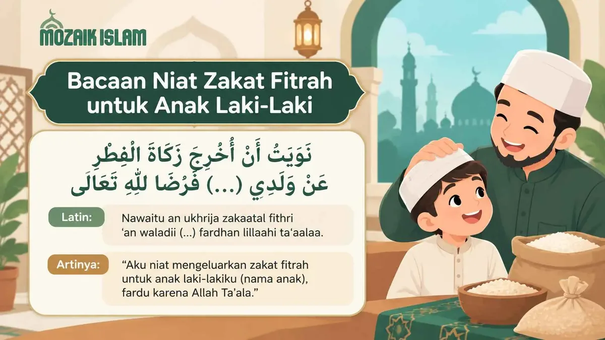 Bacaan Doa Zakat Fitrah: Niat sebelum Menunaikan