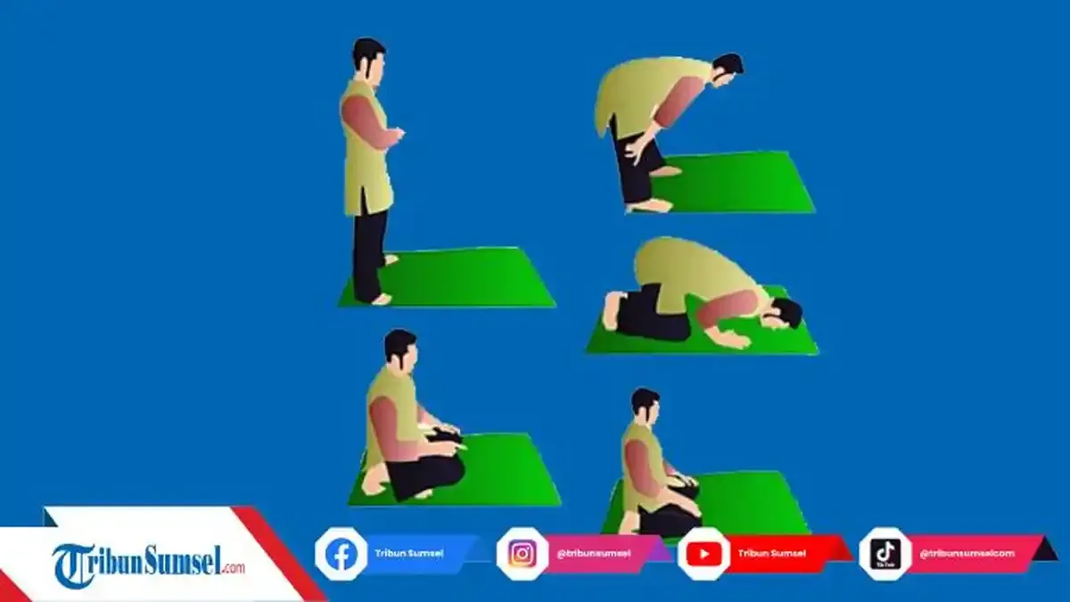 Perbedaan Doa Setelah Tilawah dan Doa Khatam Al-Qur'an