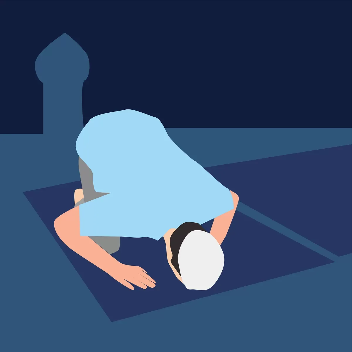 al fatihah dalam sholat