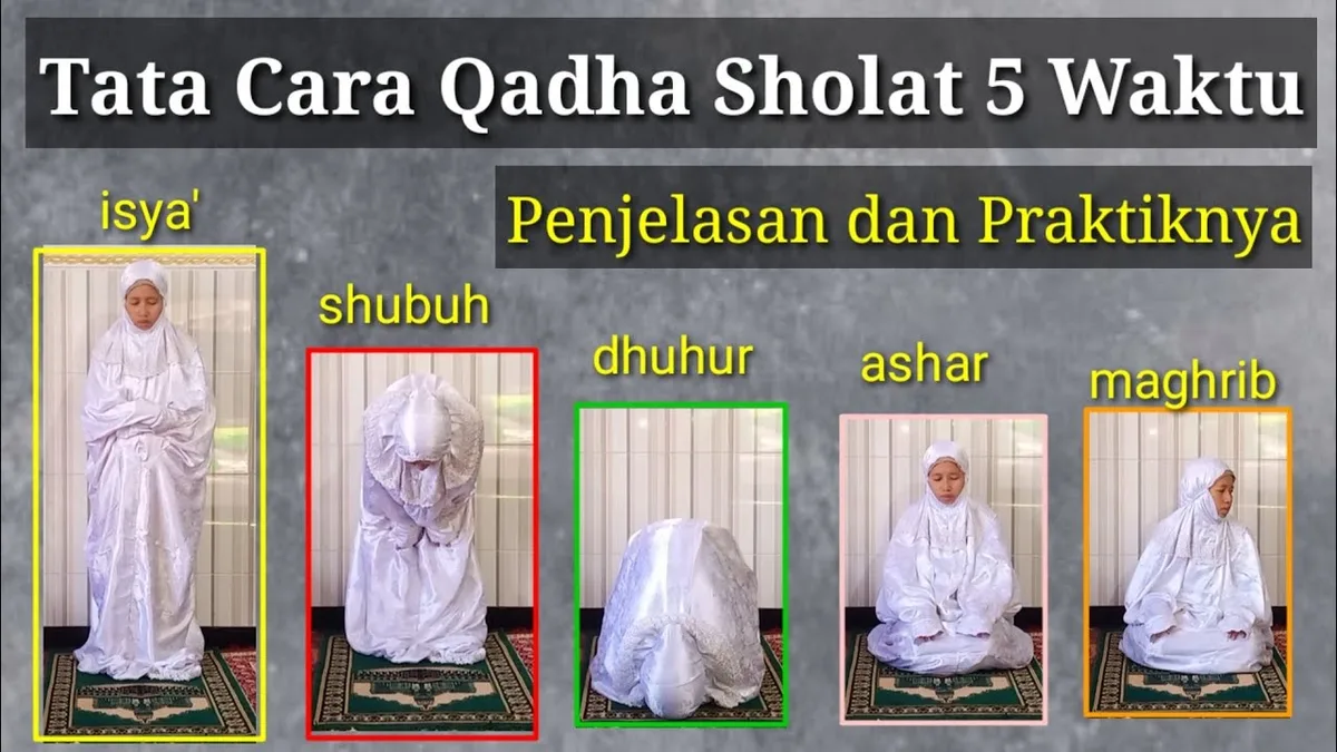 sholat qadha: Hukum Meninggalkan Sholat dengan Sengaja versus Karena Lupa
