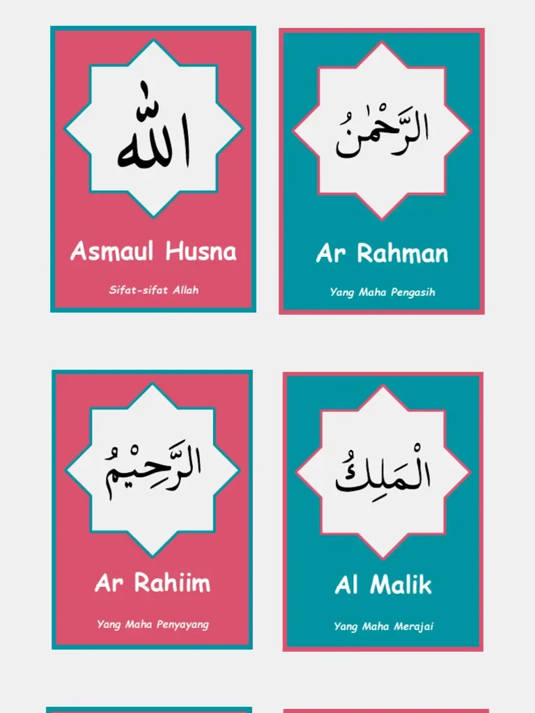 Dalil dan Landasan Pembahasan Sifat-Sifat Allah dalam Islam
