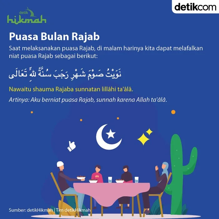 bolehkah puasa rajab: Apakah Puasa Rajab Harus Digabung dengan Puasa Lain?