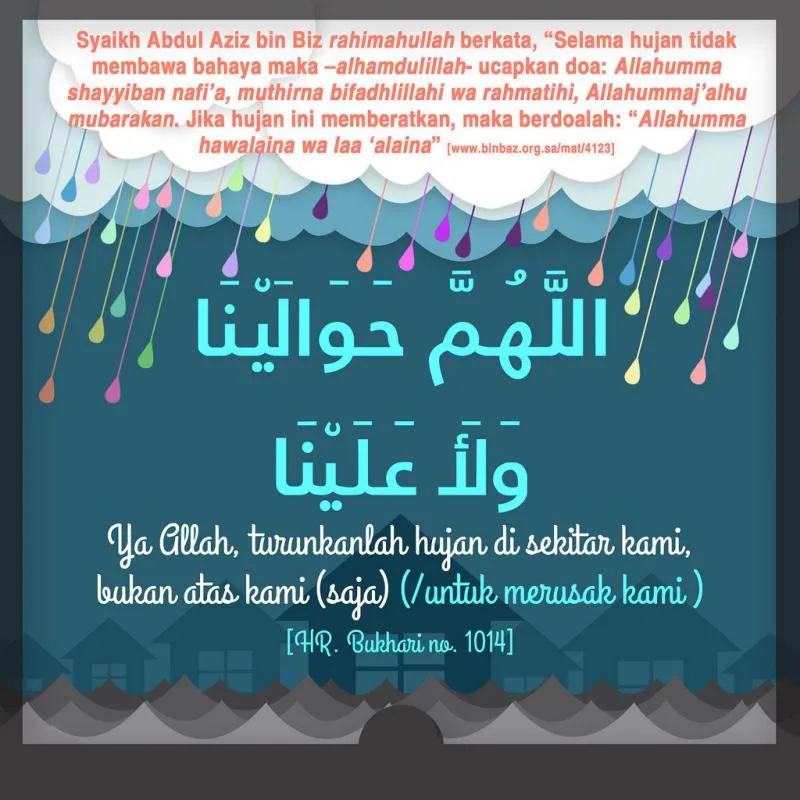 Teks Lengkap Doa agar Tidak Hujan: Arab, Latin, dan Artinya