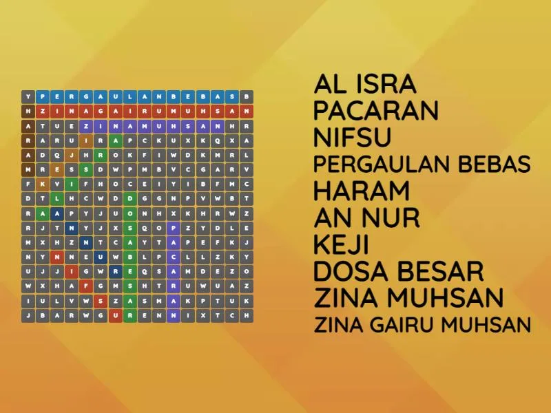 jauhi zina: Pandangan Hukum Positif Indonesia tentang Zina