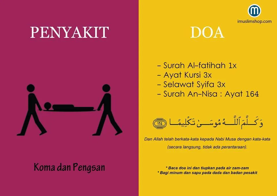 Doa Penyakit Ain: Pengertian dan Cara Mengamalkannya