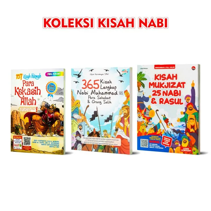 mukjizat 25 nabi: Pertanyaan yang Sering Diajukan