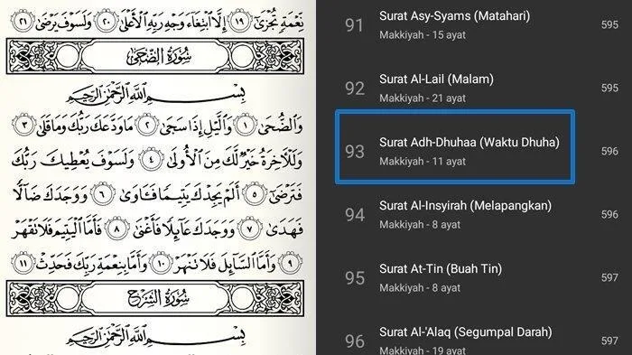 Surat Ad Dhuha Surat ke Berapa dalam Al-Qur'an?