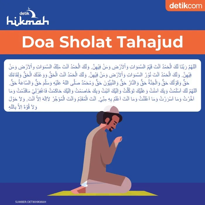 Doa Setelah Sholat Tahajud dan Witir untuk Hajat Khusus