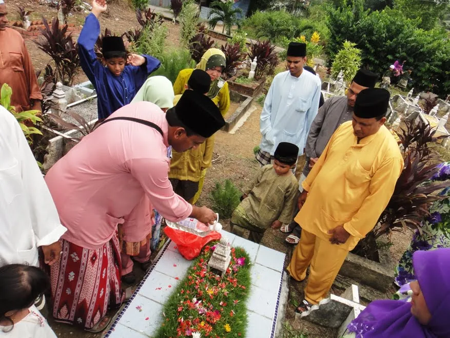 hukum ziarah kubur: Bacaan Ziarah Kubur: Doa Salam dan Kalimat yang Dianjurkan