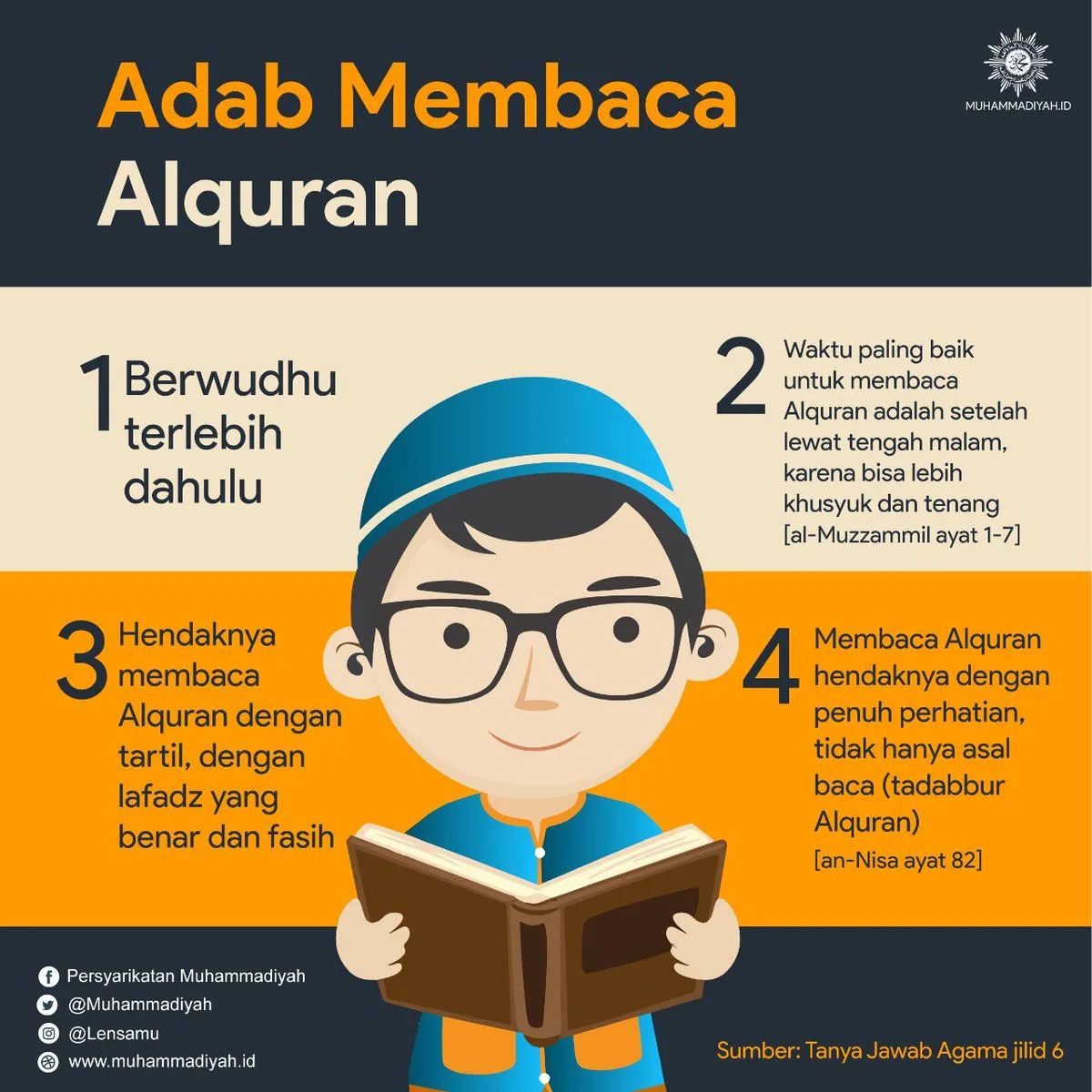 Mengapa Adab Membaca Alquran Begitu Penting