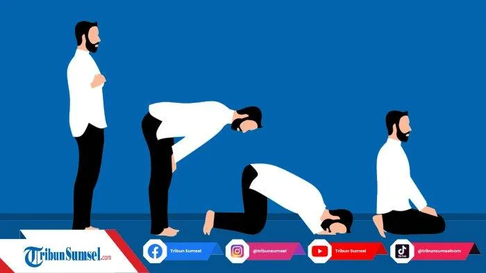 hukum mengqodho sholat: Adab dan Kekhusyukan saat Menunaikan Qodho Sholat