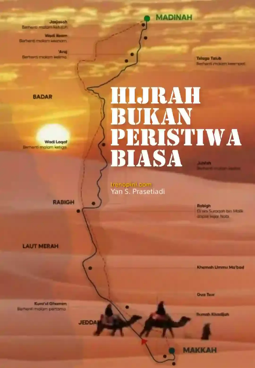 hijrah dan perubahan