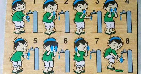 Pengertian Wudhu Adalah Bersuci dengan Air: Definisi dan